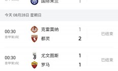 1xBit体育登录入口-那不勒斯客场落败，积分榜排名下滑的简单介绍