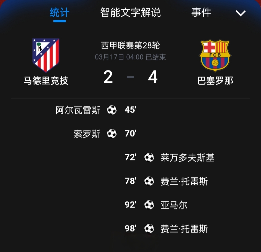 马竞客场不敌，联赛排名下滑至第八位