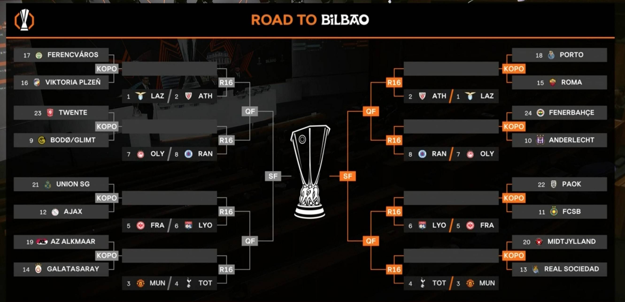 罗马尼亚队淘汰保加利亚，顺利晋级欧预赛八强的简单介绍