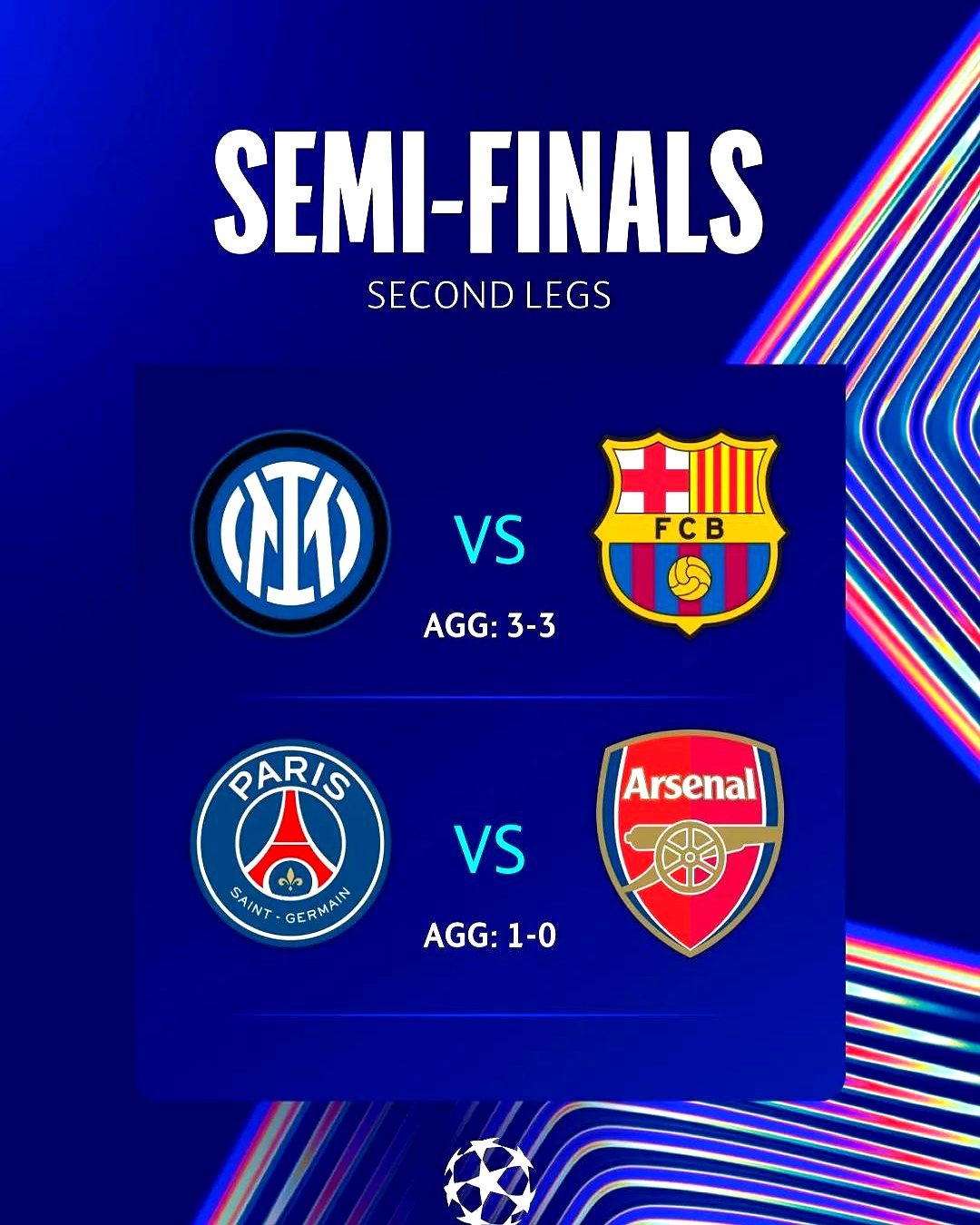 巴萨力克巴黎，晋级欧冠半决赛