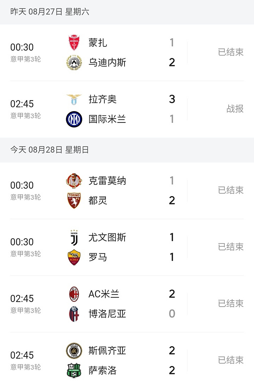 那不勒斯客场落败，积分榜排名下滑的简单介绍