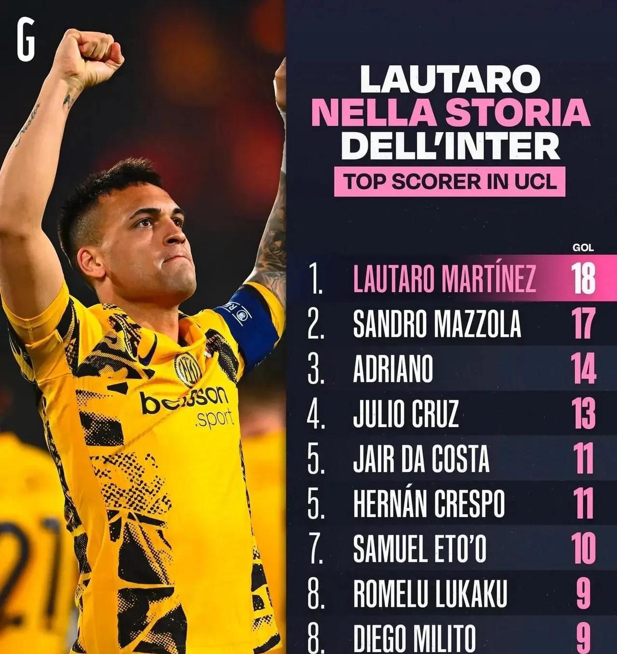 国米防线大动荡!5名核心将离队,球队防守体系或将面临挑战的简单介绍 国米防线大动荡!5名核心将离队,球队防守体系或将面临挑战的简单介绍