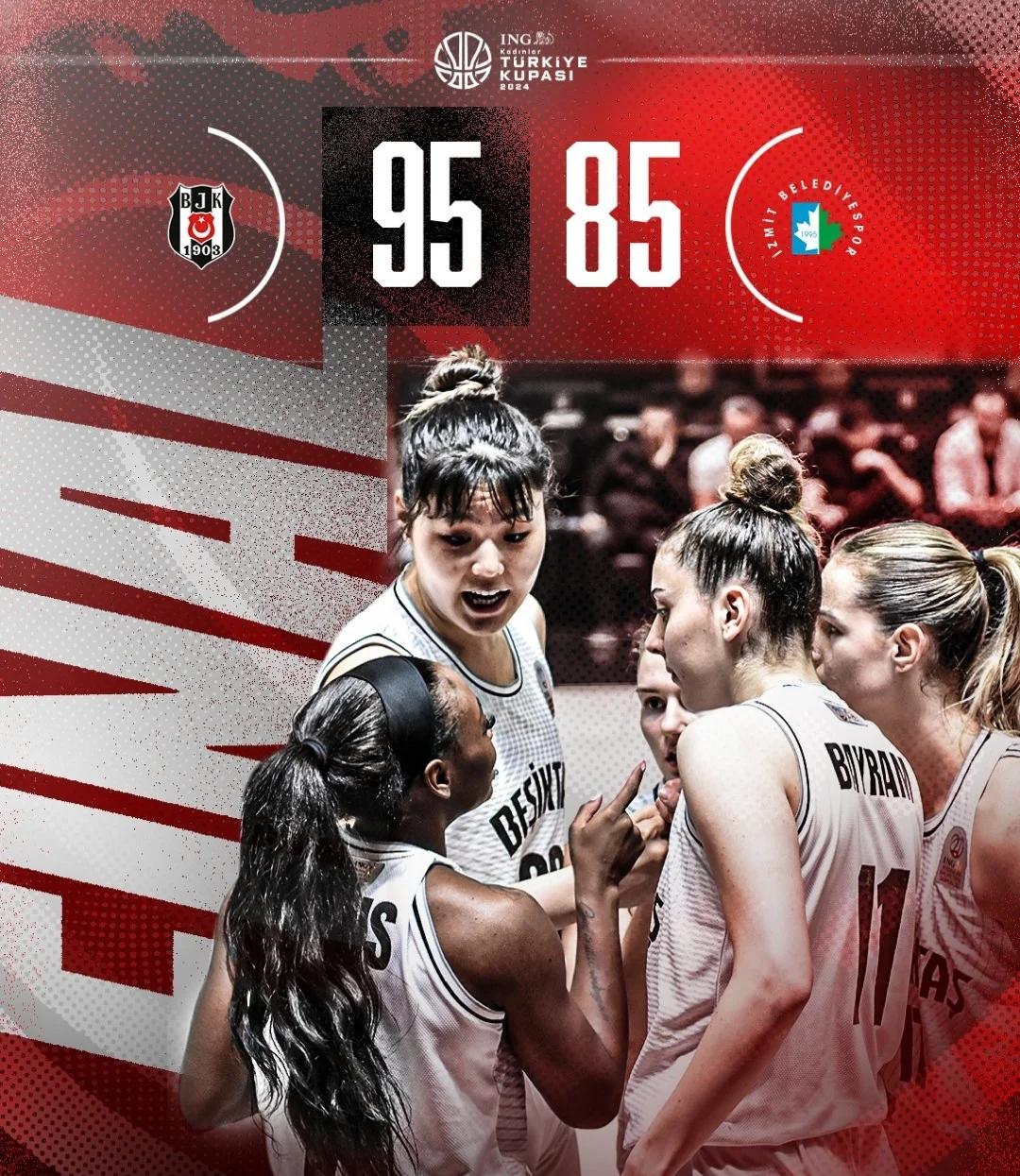 土耳其队在女足联赛闪耀，击败荷兰队