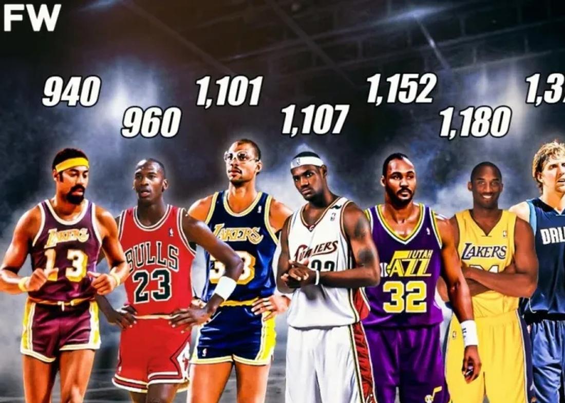 篮球巨星个人表现精彩,队友团结配合 篮球巨星个人表现精彩,队友团结配合